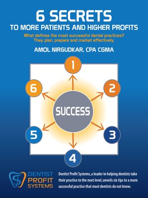 cover image of 6 Secrets to More Patients and Higher Profits